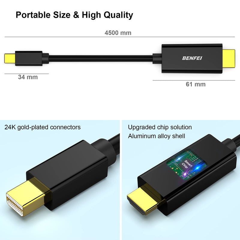 [Australia - AusPower] - BENFEI Mini DisplayPort to HDMI Cable, Mini DP to HDMI 15 Feet Cable (Thunderbolt Compatible) with MacBook Air/Pro, Surface Pro/Dock, Monitor, Projector Black 1 