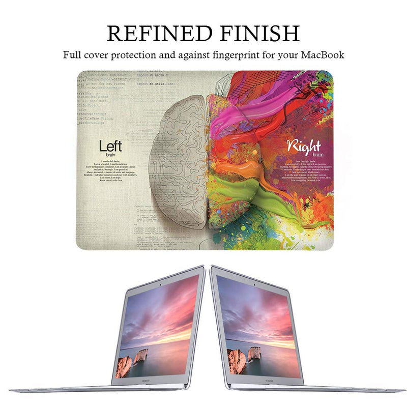 [Australia - AusPower] - iCasso MacBook Air 13 Inch Case 2020 2019 2018 Release A2179/A1932 with Retina Display Touch ID, Durable Hard Plastic Shell Case and Keyboard Cover Compatible Newest MacBook Air 13 - Left Right Brain 