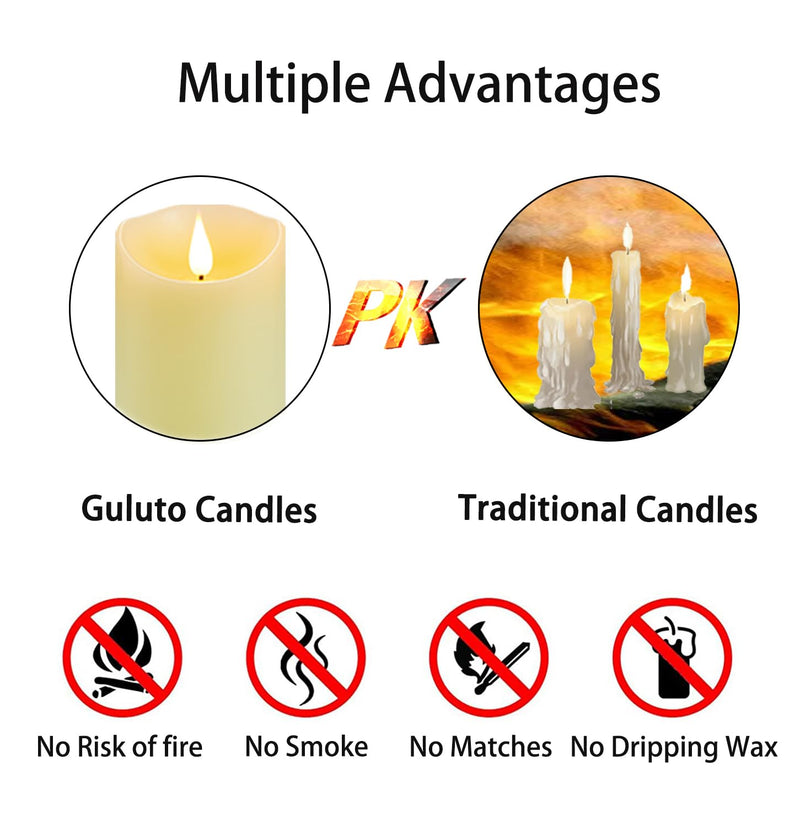 [Australia - AusPower] - Guluto Flameless Candles, Battery Operated Candles with Remote and Timer, 3" x 5", Set of 2, LED Candles Flickering Electric Pillar Candles, Ivory Real Wax for Home Wedding Birthday Decoration Set of 2,D3" x H5" with Remote 