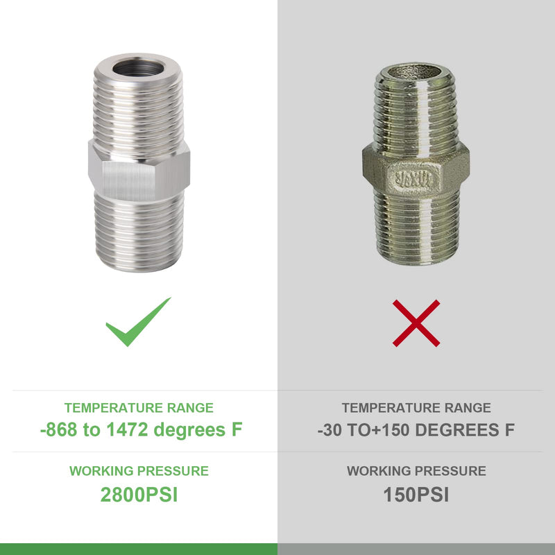 [Australia - AusPower] - TAISHER 2PCS 304 Stainless Steel Hex Nipple, Pipe Fitting 1-Inch Male Pipe x 1-Inch Male Pipe 1" NPT x 1" NPT 2 