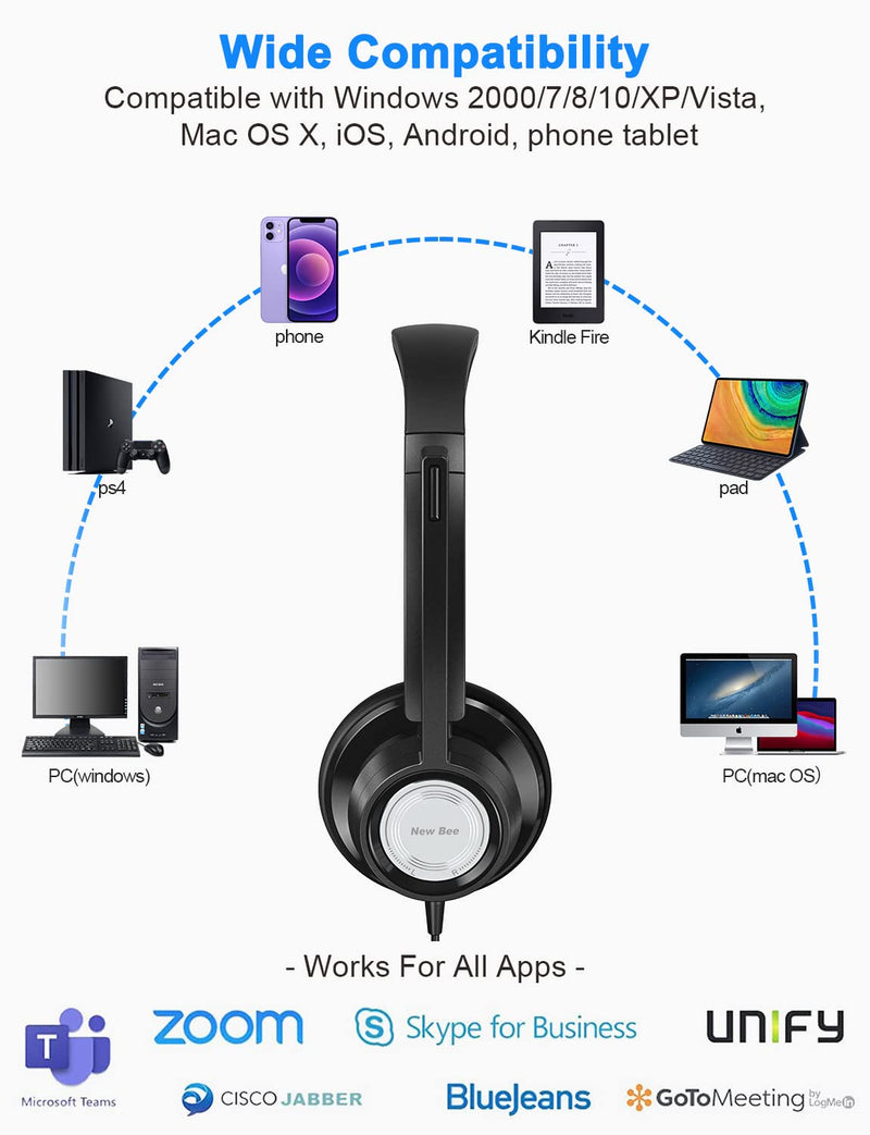 [Australia - AusPower] - New Bee USB Headset with 270° Rotatable Microphone Computer Headset in-line Controls Call Center Stereo Wired PC Headset Ultra Comfort for Skype, Zoom, Laptop, Phone, PC, Tablet(with USB-c Adapter) 
