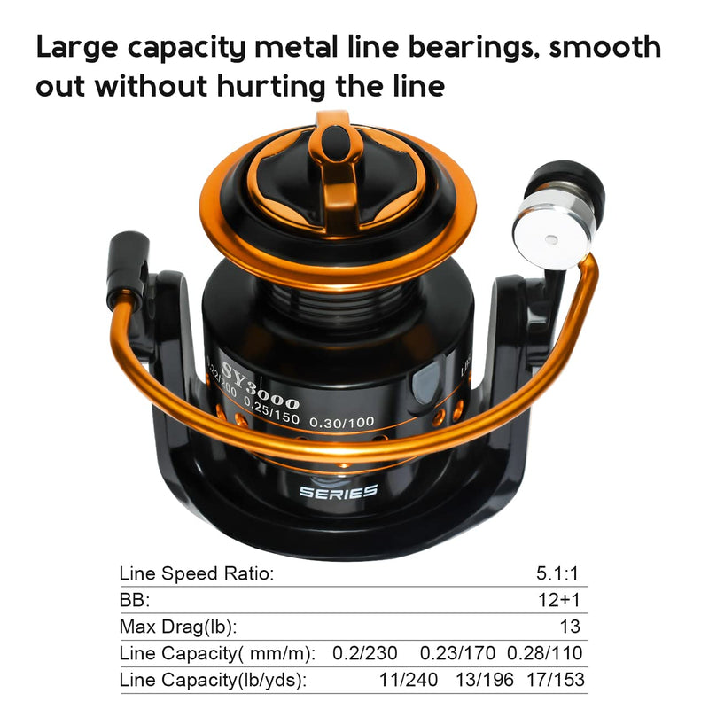[Australia - AusPower] - QINGLER Spinning Fishing Reel, Ultra Smooth Powerful Fishing Reel, 12 +1 BB Light Weight, Size 3000 