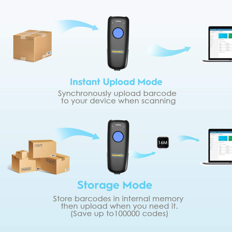 [Australia - AusPower] - NADAMOO Wireless Barcode Scanner Compatible with Bluetooth, with Charging Dock, Portable USB 1D Bar Code Scanner for Inventory, 2.4G Wireless & Wired Barcode Reader for Tablet iPhone iPad Android iOS 