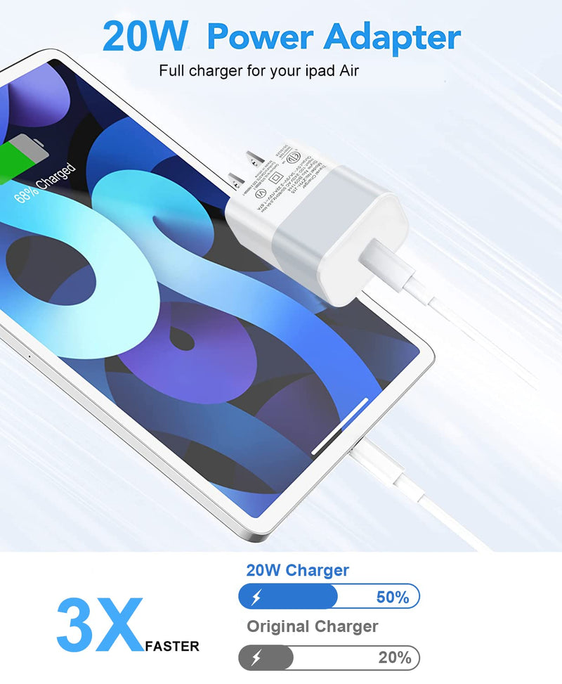 [Australia - AusPower] - iPad Pro Charger,USB C Fast Wall Charger with 4.9ft USB C to USB C Charging Cable for 2021/2020/2018 Pad Pro 12.9 Gen 5/4/3, Pad Pro 11 Gen 2/1, Pad Air 4, Pad Mini 6 Generation 2021, Pixel 4 XL/3 