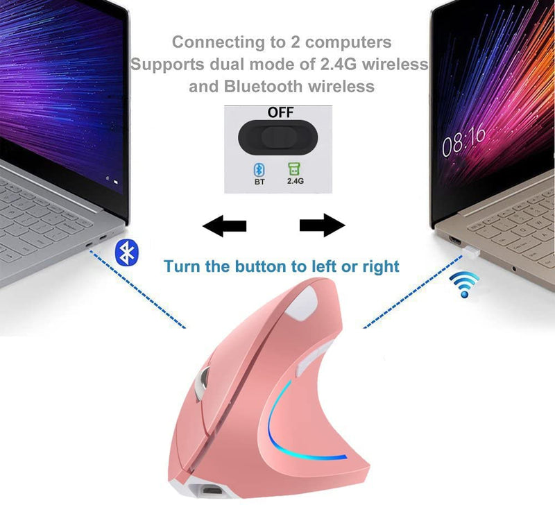 [Australia - AusPower] - Vertical Mouse, Right Handed 2.4GHz Wireless Ergonomic Rechargeable Vertical Mouse with 4 Adjustable DPI 800/1200/1600/2400, 6 Buttons,Compatible with PC, Desktop,Mac (Pink)… Pink 