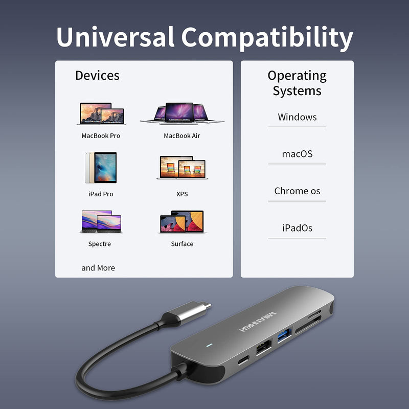 [Australia - AusPower] - MEANHIGH USB C 3.0 Hub, 6 in 1 Type C to USB Hub Adapter, 4K HDMI Output, SD/TF Card Reader, 100W PD Charging, Ultra-Slim and Portable, Compatible with MacBook Pro Air HP XPS and More Type C Device USB-C-6IN1 