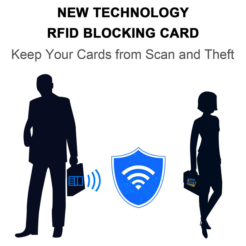 [Australia - AusPower] - 6 Pack RFID Blocking Cards, Wisdompro NFC Contactless Card Protection Debit Credit Card Passport Card Protector Blocker for Men & Women, Wallet & Purse Shield 