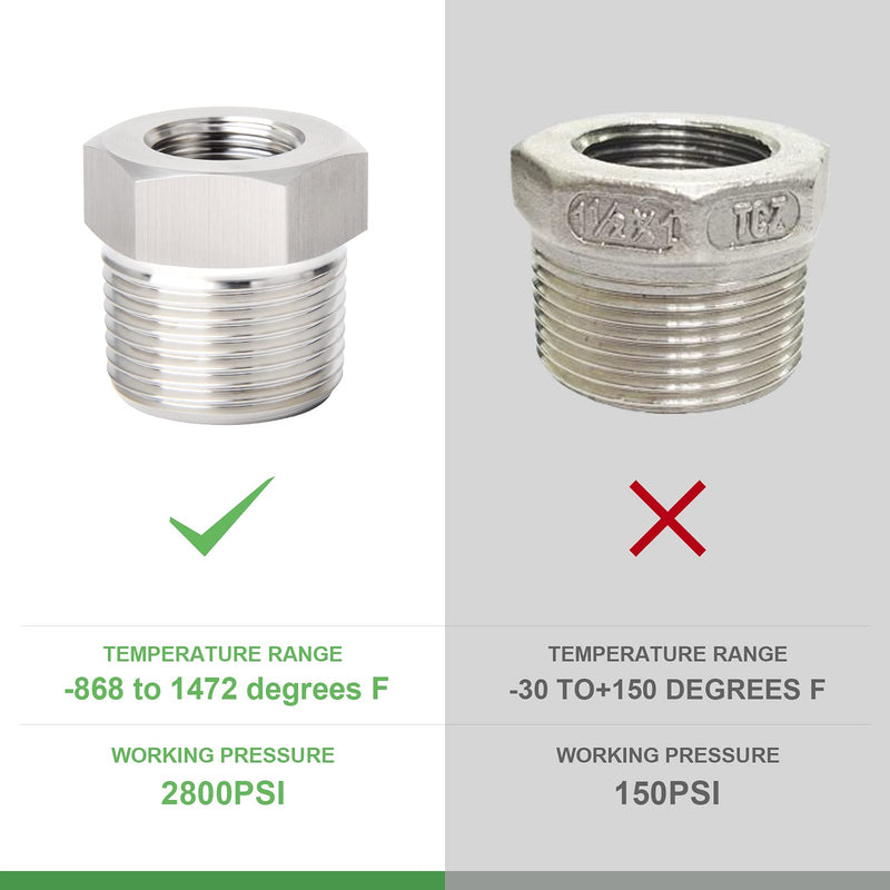 [Australia - AusPower] - TAISHER 2PCS Forging of 304 Stainless Steel Reducer Hex Bushing, 1/2" Male NPT to 3/8" Female NPT, Reducing Forging Pipe Adapter Fitting 1/2” MNPT x 3/8“ FNPT 2 