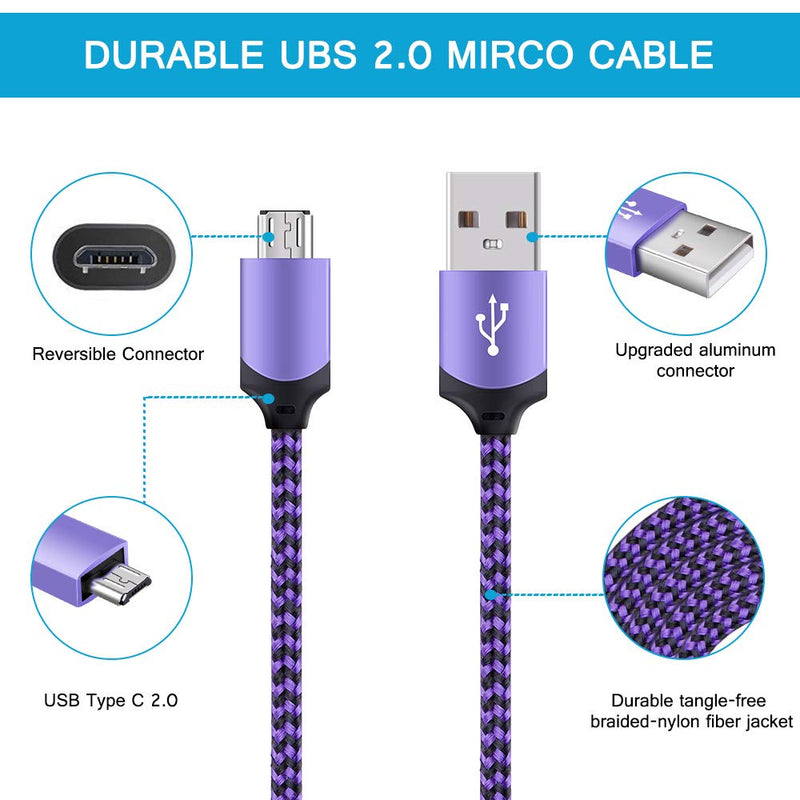 [Australia - AusPower] - Charger Block, One Port Wall Charger Cube Brick Box 2Pack 6ft Micro USB Cable Android Charger Cord for Samsung Galaxy A01 M02 M01S J2 Core S7/6 A10 J8/7/3 Note 5/4,LG Stylo 2 3 K50 K40/30,Moto G5 G5s 