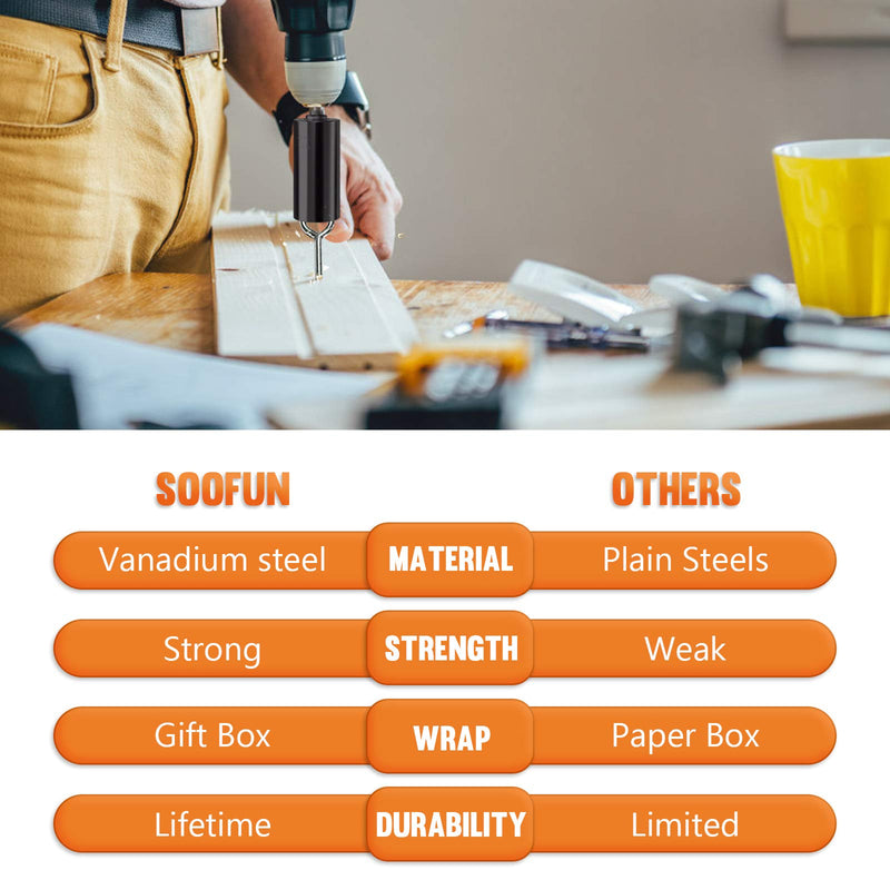 [Australia - AusPower] - Universal Socket Tool Gift for Men, Super Grip Socket Set Fits Standard 1/4''-3/4'' with Multi-Function Power Drill Adapter, Christmas Stocking Stuffers for Men Him Dad Husband Boyfriend Her (Black*1) 