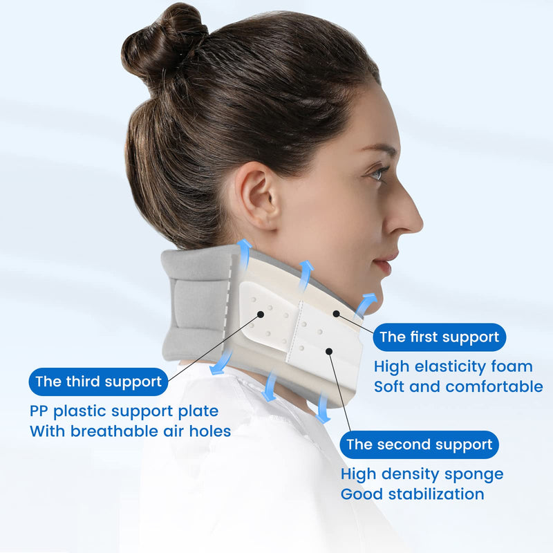 [Australia - AusPower] - VELPEAU Neck Brace for Neck Pain and Support - Soft Cervical Collar for Sleeping - Vertebrae Whiplash Wrap Aligns,Stabilizes & Relieves Pressure in Spine for Women & Men (Stabilized, Grey, Small 3.5″) 3.5 Inch (Pack of 1) S 