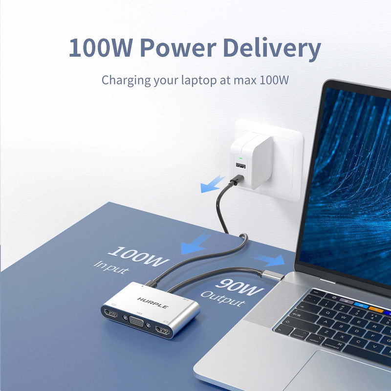 [Australia - AusPower] - USB C Hub, 5 in 1 Dual HDMI Adapter, Docking Station Dual Monitor with 2*HDMI 4K, VGA, USB 3.0, 100W PD, Hurple Dual Monitor Adapter for MacBook Pro Air, ChromeBook and More, Compact Design 