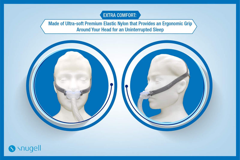 [Australia - AusPower] - Headgear Strap Replacement for ResMed AirFit P10™ Nasal Pillow CPAP Mask by Snugell™ | Grey Color | Pack of Two| Four Adjustment Clips| Durable Premium Nylon Material | Maximum Adaptability & Comfort 