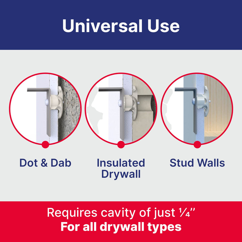 [Australia - AusPower] - Bullfix TV Kit - Drywall Anchors for TV Bracket, Drywall Anchor & Screws for Mounting TV to Hollow Walls, Wall Mount Hardware Kits, Heavy Duty Wall Anchors for Televisions, Holds up to 255lbs 