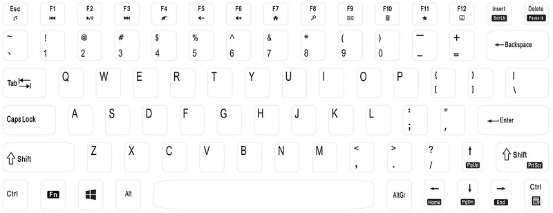 [Australia - AusPower] - Perixx Periduo-712W Wireless Mini Keyboard and Mouse Set, White, US English Layout,PERIDUO-712 