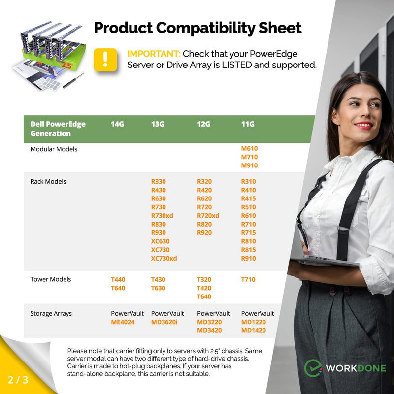 [Australia - AusPower] - WorkDone 4-Pack - 2.5" Hard Drive Caddy G176J Compatible for Dell PowerEdge Server - T440 T640 R330 R430 T430 R630 T630 R730 R830 R930 R320 R420 and More - Hot-Swap Tray - Setup with Detailed Manual 