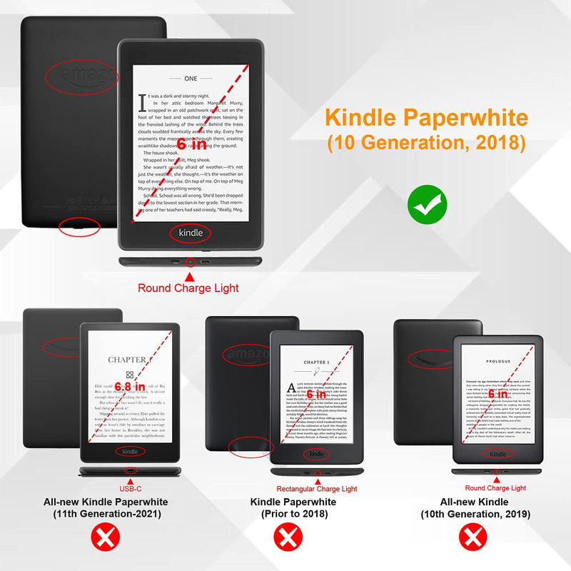 [Australia - AusPower] - Fintie Slimshell Case for 6" Kindle Paperwhite (10th Generation, 2018 Release) - Premium Lightweight PU Leather Cover with Auto Sleep/Wake for Amazon Kindle Paperwhite E-Reader, Black 