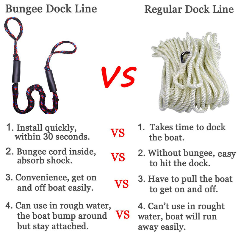 [Australia - AusPower] - Botepon Boat Bungee Dock Lines, Mooring Lines, Boating Gifts for Men, Boat Accessories, Pontoon Accessories, Perfect for Bass Boat, Jet Ski (4 Feet) 