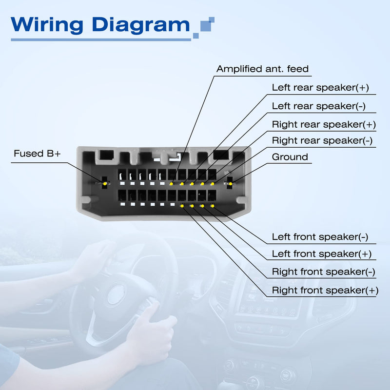 [Australia - AusPower] - RDBS Aftermarket Radio Wiring Harness Adapter Fit for Some Jeep Dodge Chrysler Modles Car Stereo Wire Harness Antenna Plug 