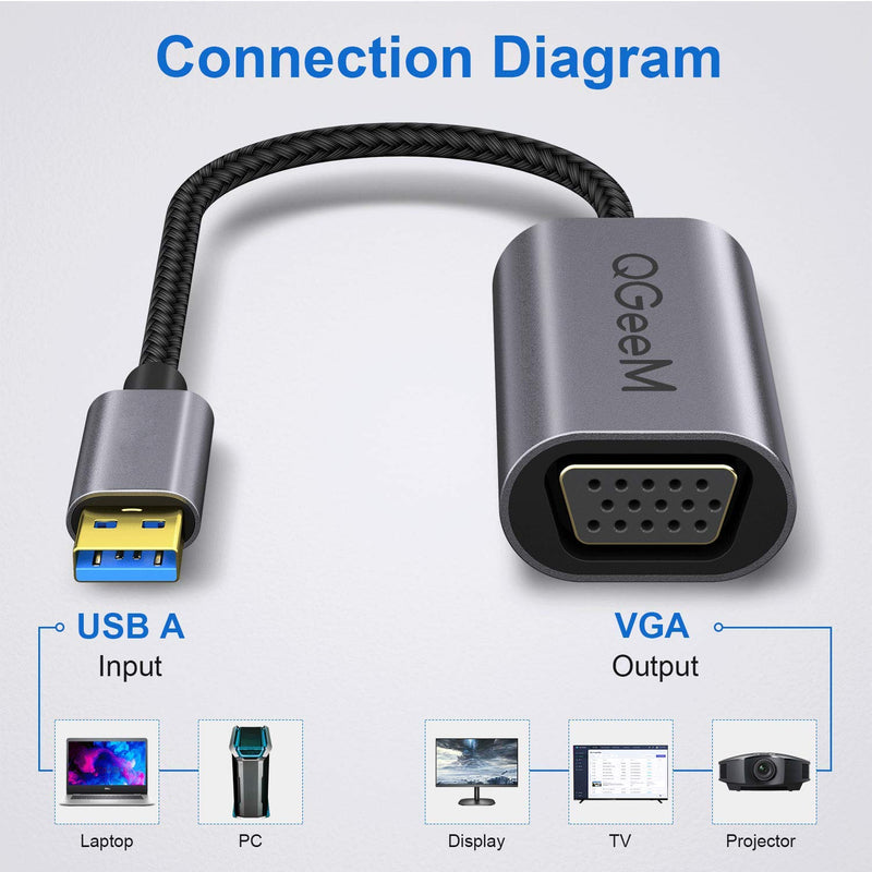 [Australia - AusPower] - QGeeM USB to VGA Adapter，USB 3.0 to VGA Adapter Multi-Display Video Converter Compatible with PC Laptop Windows 7/8/8.1/10,Desktop, Laptop, PC, Monitor, Projector, HDTV USB 3.0 