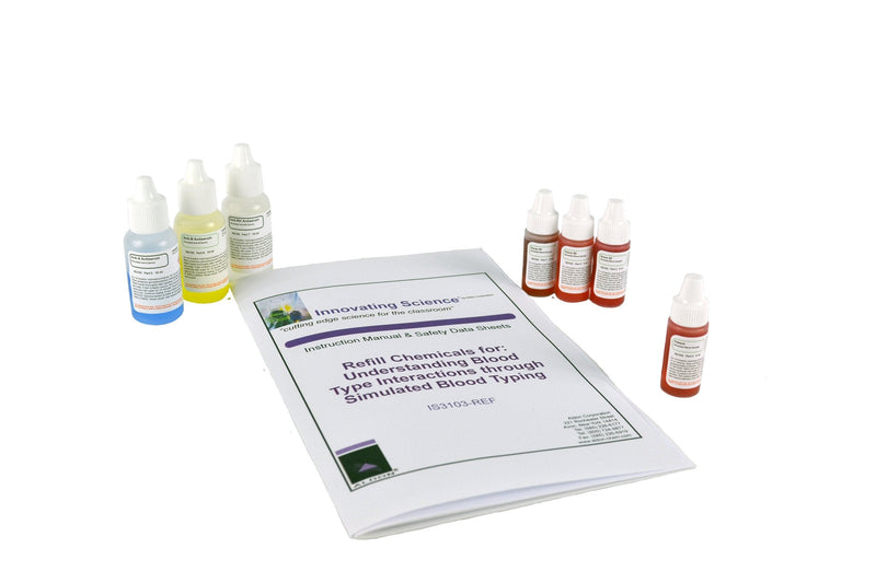 [Australia - AusPower] - Innovating Science Understanding Blood Type Interactions Through Simulated Blood Typing - Refill 