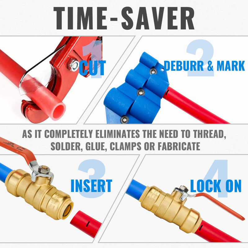 [Australia - AusPower] - SUNGATOR Ball Valve, 1/2 Inch x 1/2 Inch Pushfit Water Valve Shut Off with Disconnect Clip, Push-to-Connect, PEX, Copper, CPVC, PE-RT, Lead Free Brass Full Port Fit Valve (2-Pack) 