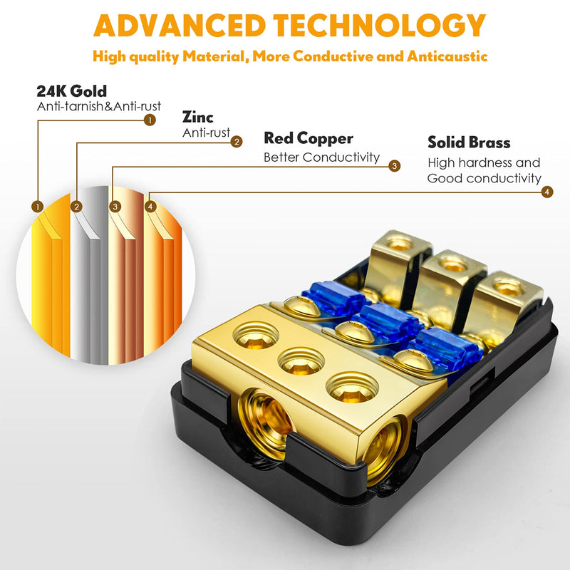 [Australia - AusPower] - BULVACK 3 Way Mini ANL Fuse Holder, Copper 0/2/4 Gauge to 4/6/8 Gauge 60 Amp Fuse Distribution Block for Car Truck Boat Audio Stereo Amplifier 