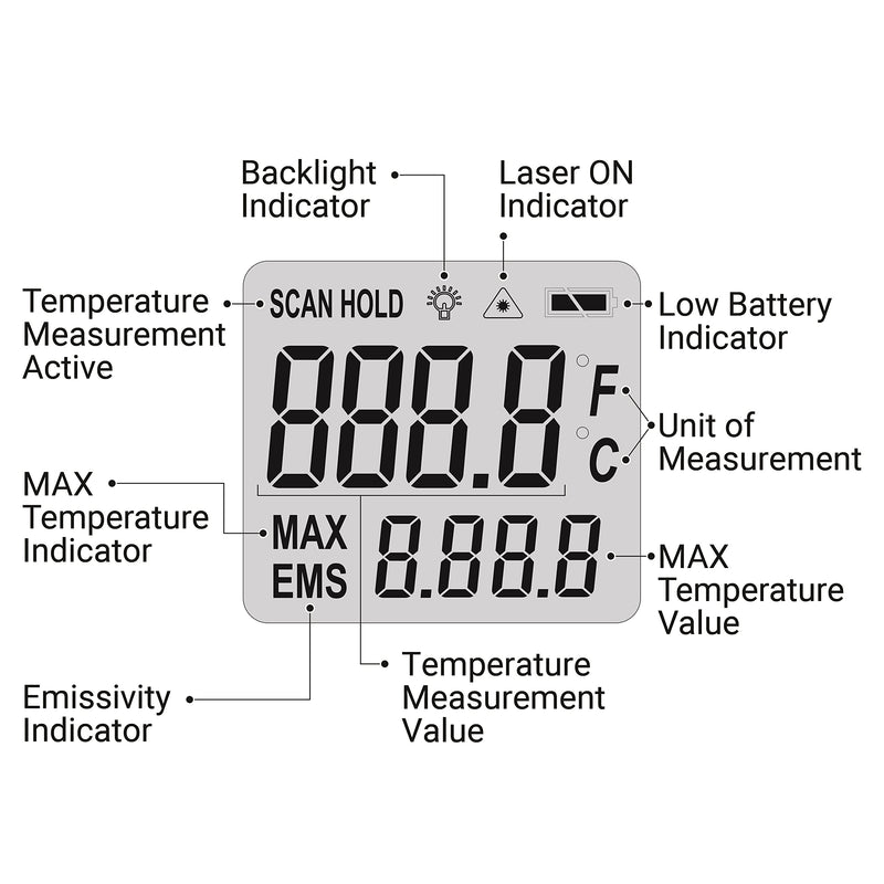 [Australia - AusPower] - ROKTEK T2500 Infrared Thermometer, Non-Contact Digital Temperature Thermometer -58 to 716°F (-50 to 380°C), 12:1 Distance to Spot, Standard Size, Black, Backlit Display 