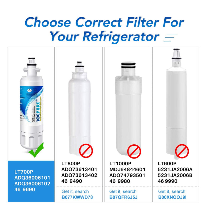 [Australia - AusPower] - ICEPURE ADQ36006101 9690 Water Filter Replacement for LG LT700P, Kenmore Elite 46-9690 ADQ36006102, RWF1200A, CLCH106, RWF1052 LFX28968ST LFXS29626S Refrigerator 3PACK and LT120F Fresh Air Filte 4PACK 