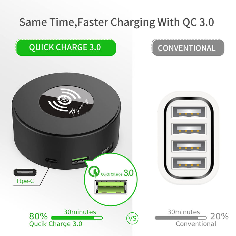 [Australia - AusPower] - 75W 6-Port USB Charger Desktop Charging Station(Type-C, Quick Charge 3.0 and 4 USB Ports) with Wireless Charger,Multi USB Charger Hub for Smartphone and More Black 