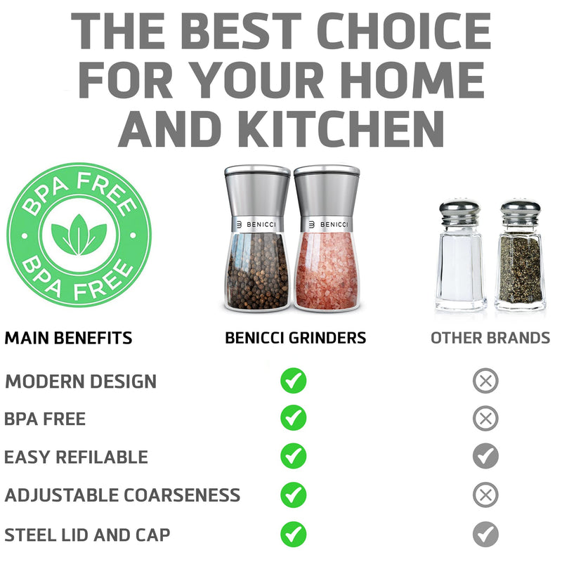 [Australia - AusPower] - Beautiful Stainless Steel Salt & Pepper Grinders Refillable Set - Two 5 oz Salt / Spice Shakers with Adjustable Coarse Mills - Easy Clean Ceramic Grinders with BONUS Wooden Spoon and Cleaning Brush 