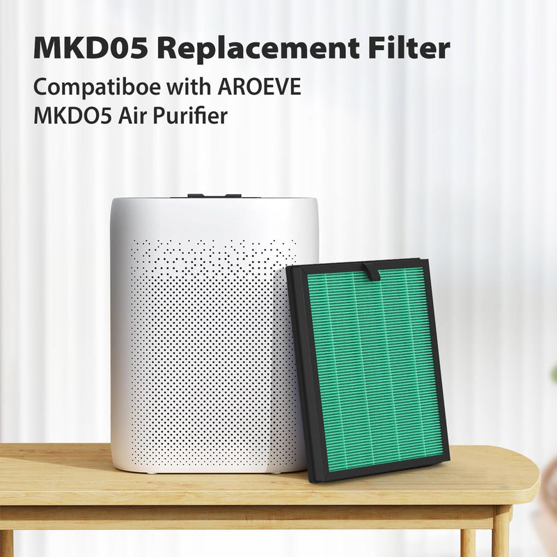 [Australia - AusPower] - CFKREYA 2 Pack MKD05 Replacement Filter Compatible with AROEVE MKD05 Purifier, H13 HEPA Air Filter with Carbon Filter, Pet Dander Version, Green Green 2 Pack 