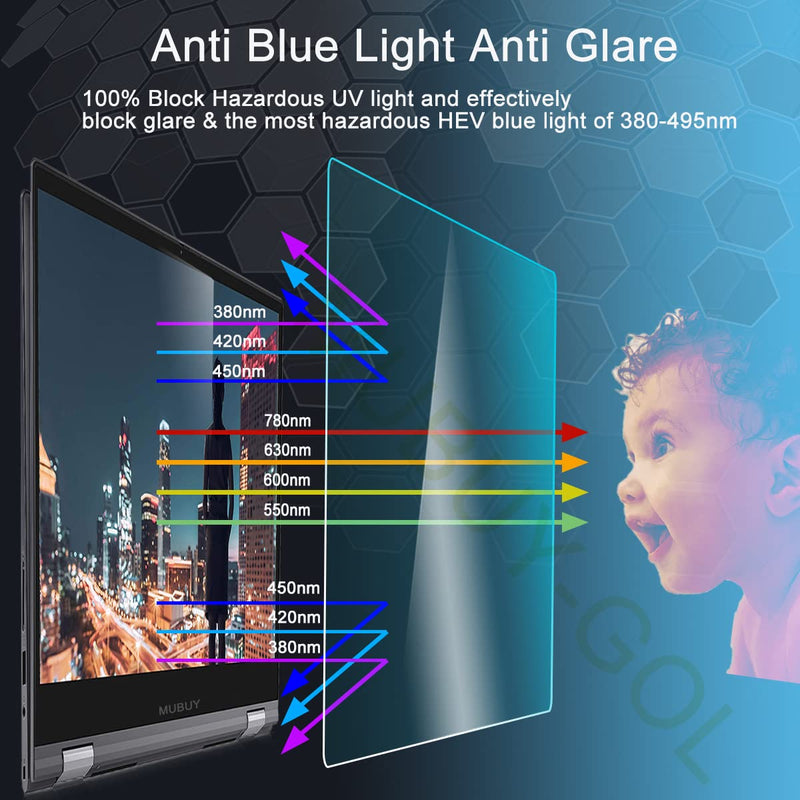 [Australia - AusPower] - 27 Inch Anti Blue Light Anti Glare Screen Protector Fit Diagonal 27" Desktop Standard or Curved Monitor 16:9 Widescreen, Reduce Glare and Eyes Strain, Help Sleep Better (23.54" W x 13.27" H) 27 Inch 