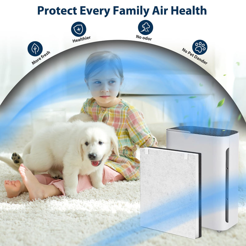 [Australia - AusPower] - 1Pack Vital 100 Replacement Filter Compatible for LEVOIT Air Purifier Replacement Filter, 3-in-1 Pre, H13 HEPA,High-Efficiency Activated Carbon, Vital 100 Air Filter,Part # Vital 100-RF Vital 100-RF 1Pack 