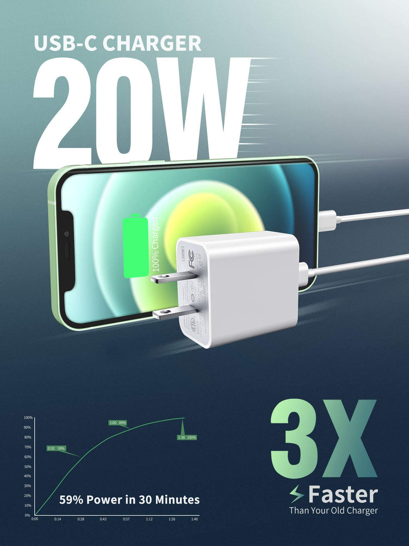 [Australia - AusPower] - THREEKEY 2 Pack USB C Wall Charger, 20W PD Type C Phone Charger Compatible with iPhone 13/13 Mini/13 Pro/13 Pro Max/12/12 Mini/12 Pro/12 Pro Max/Samsung Galaxy S21/S20/Note 20/10, iPad Pro/Mini/Air A1White 