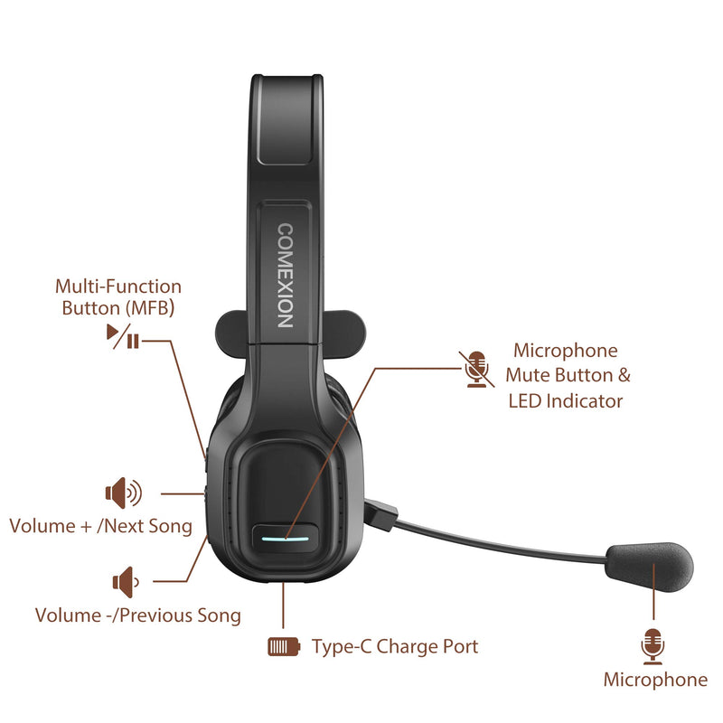 [Australia - AusPower] - COMEXION Trucker Bluetooth Headset V5.0, Wireless Headphone with Noise Canceling&Mute Microphone for Cell Phones, On Ear Bluetooth Headphone with Wireless&Wired Mode for Trucker, Home Office, Skype BH-M100 with Dongle 