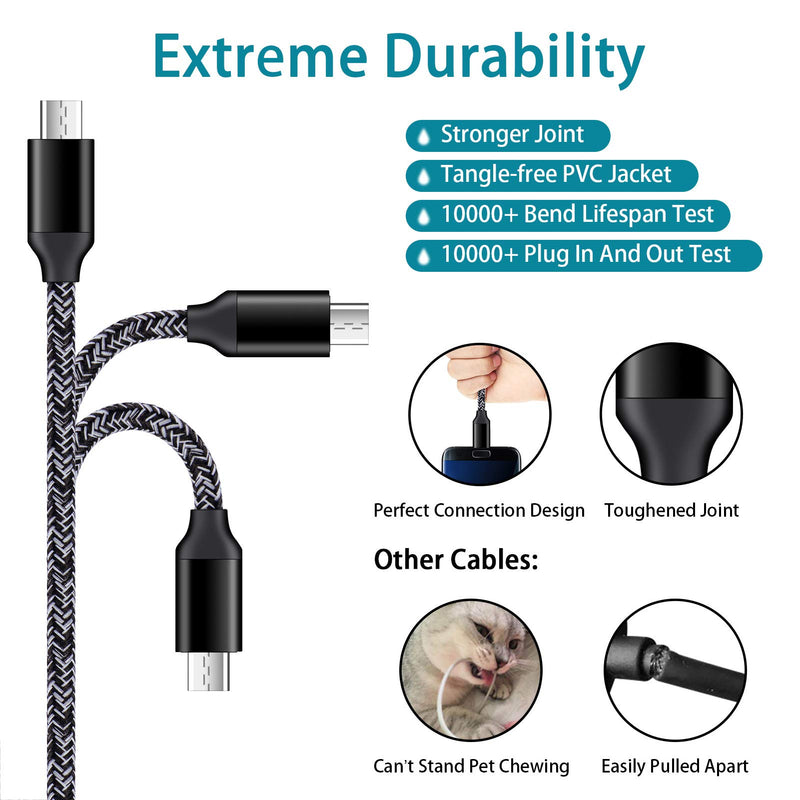 [Australia - AusPower] - Car Charger Android for Samsung Galaxy J7 Crown/Prime/Pro/Sky Pro/Refine/Neo/Luna/Eclipse,J7 V 2nd/Perx/Star,J6 Plus J5 J4 J3 S7 Edge S6 S5 S4 S3 Note 4/5,6ft Phone Cord Fast Charging Micro USB Cable 