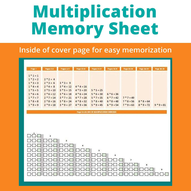 [Australia - AusPower] - Channie's One Page A Day Single Digit (Beginner) Multiplication Practice Workbook for 2nd-3rd Grades 