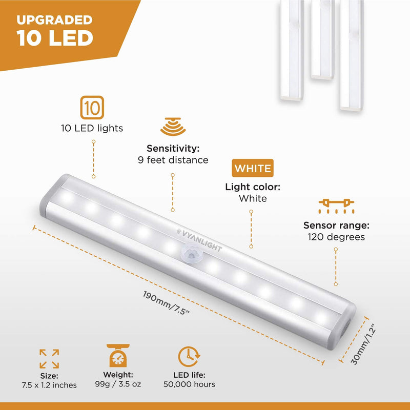 [Australia - AusPower] - LED Closet Light Motion Activated, Under Cabinet Lights, Homelife Motion Sensor LED Lights, Stick-on Anywhere Battery Operated 10 LED Motion Sensor Night Light for Closet Hallway Stairway (3 Pack) 