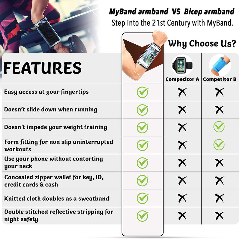 [Australia - AusPower] - MyBand Phone Holder for Running - Arm Bands for iPhone - 3n1 Design - Case Free Phone Pocket – Large Zipper Pouch Wrist Wallet - Non-Slip Knitted Cloth Doubles as a Sweatband – Machine Washable Black L: iPhone Pro/X/XS (Not Plus/Max) 