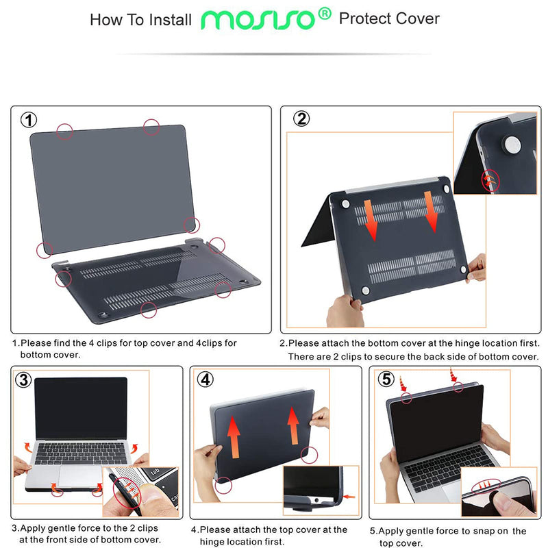 [Australia - AusPower] - MOSISO Compatible with MacBook Air 13 inch Case 2022-2018 Release A2337 M1 A2179 A1932, Plastic Hard Shell&Neoprene Bag with Small Case&Keyboard Cover&Screen Protector&Pouch, Transparent&Baby Pink 