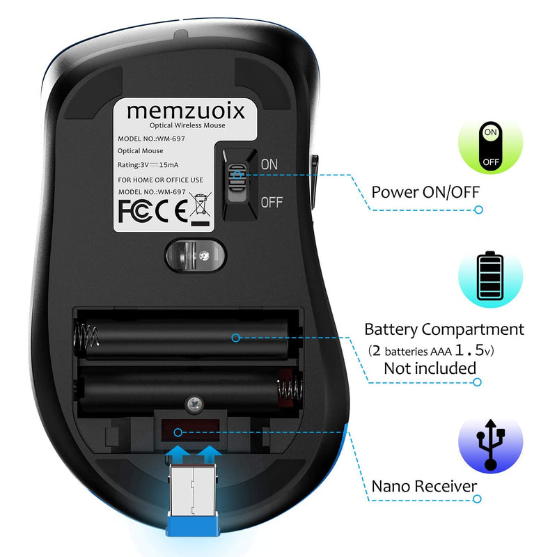 [Australia - AusPower] - memzuoix 2.4G Wireless Mouse, 1200 DPI Mobile Optical Cordless Mouse with USB Receiver, Portable Computer Mice Wireless Mouse for Laptop, PC, Desktop, MacBook, 5 Buttons, Blue 