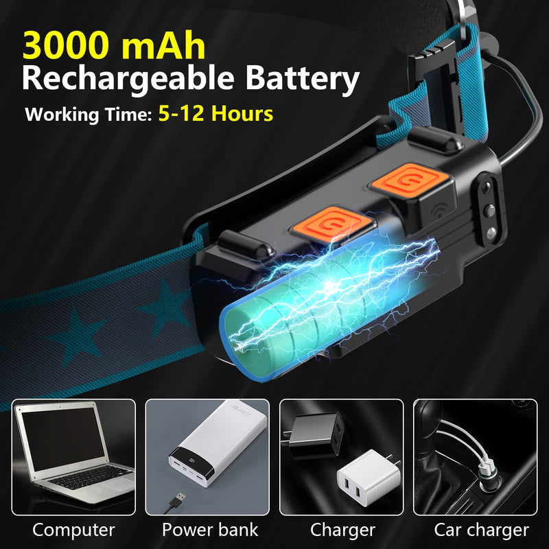 [Australia - AusPower] - LED Headlamp Rechargeable, Super Bright 1000 Lumens 270° Wide Beam Headlamp with Motion Sensor,6 Lighting Modes, IPX4 Waterproof Head Lamp Suitable for Camping, Working, Hiking, Hard Hat Headlight 