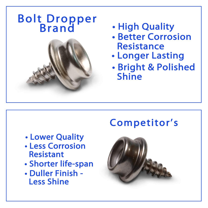 [Australia - AusPower] - Boat Canvas Snaps 3/8" Inch Diameter, 8 x 1/2" Stainless Steel Screw (20pc), by Bolt Dropper. 3/8" (20 Pack), 1/2" Screw Length 