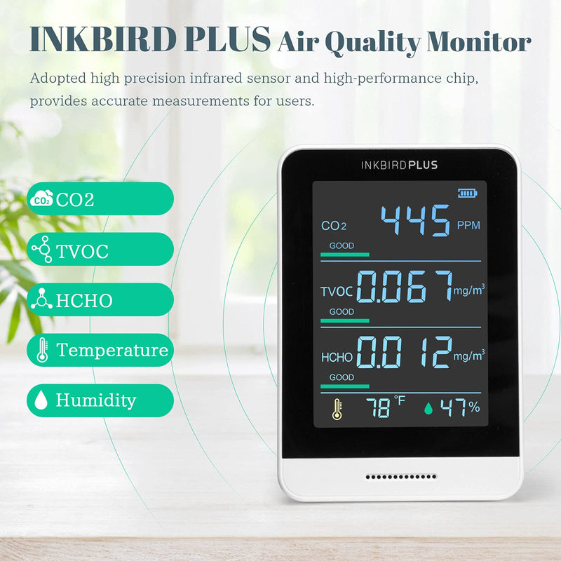 [Australia - AusPower] - INKBIRDPLUS Air Quality Monitor, Indoor CO2 Meter, Accurate Tester for CO2, HCHO, TVOC, Temperature and Relative Humidity, Real Time Display Rechargeable Battery. 