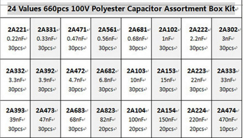 [Australia - AusPower] - Capacitor Kit, Metalized Mylar Polyester Film Capacitor Assorted Assortment Box Kit Set 100V - Through Hole Capacitors, Range 0.22NF- 470NF, Pack of 660 Ltvystore 