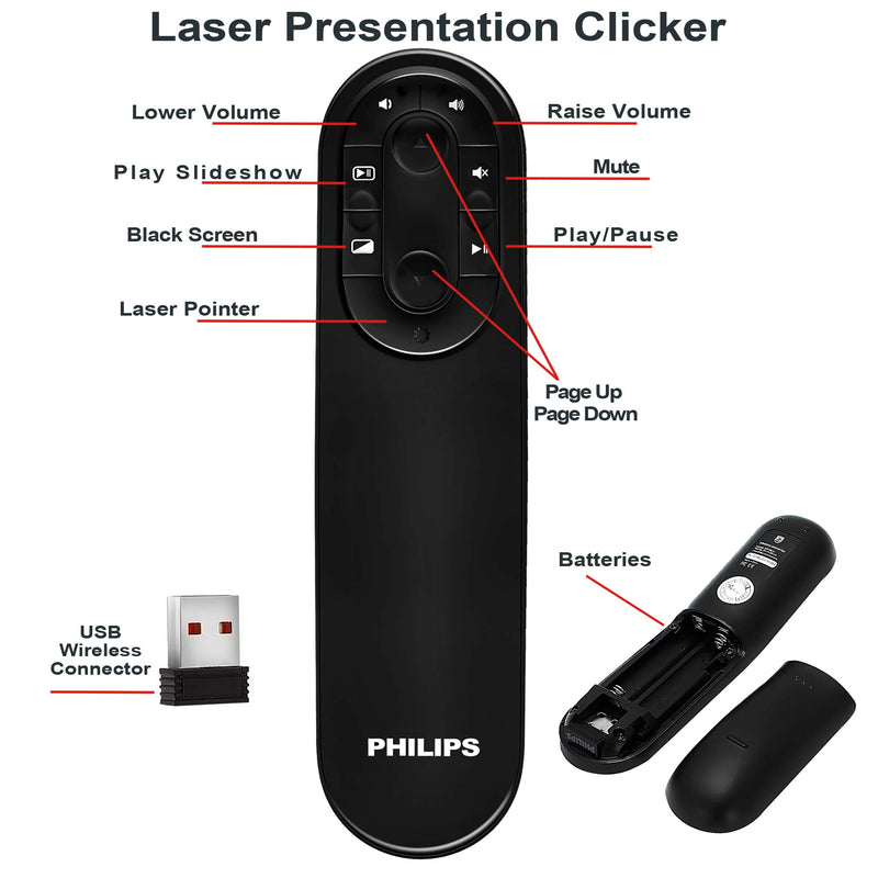 [Australia - AusPower] - Philips Wireless Presenter Remote, PowerPoint Presentation Clicker 2.4GHz Slide Advancer Single Mode Presentation Remote 