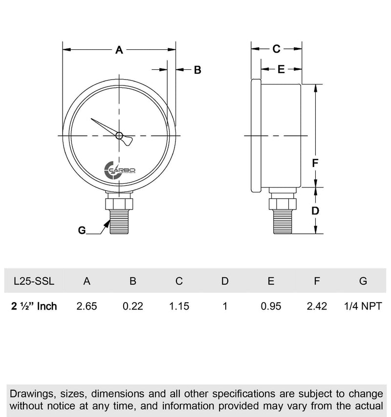 [Australia - AusPower] - CARBO Instruments Stainless Steel Pressure Gauge Dual Display (15000 psi /kPa) - 2 1-2" Glycerine Liquid Filled Water Air Oil Gas Gauge with Polycarbonate Lens & Brass Connection -1/4" NPT Lower Mount 0-15000psi 