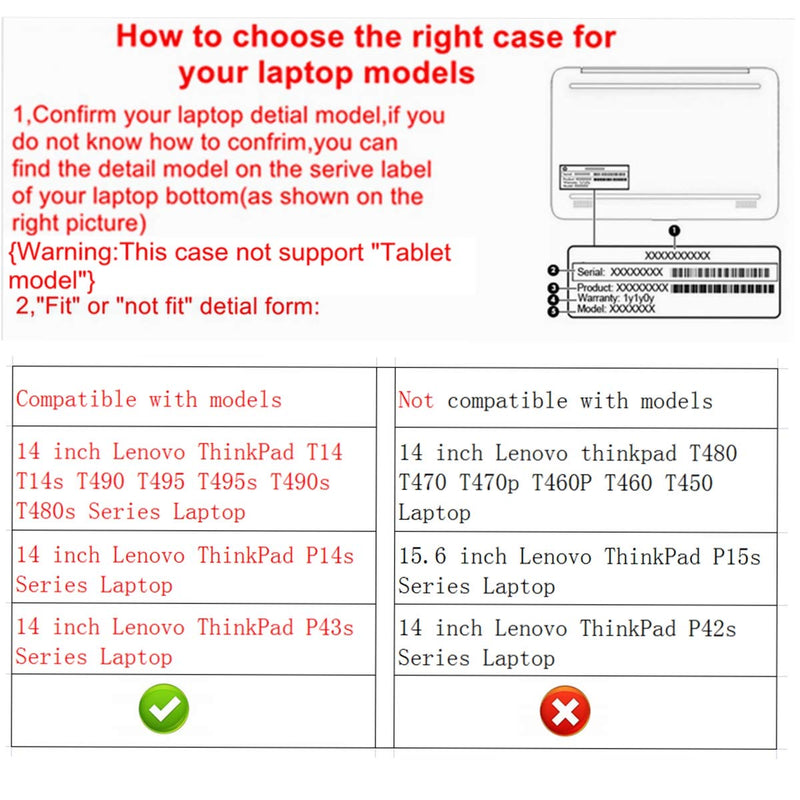 [Australia - AusPower] - Alapmk Protective Case for 14 Inch Lenovo ThinkPad T14 T14s P14s T490 T495 T495s T490s T480s/ThinkPad P43s/ThinkPad T14 Gen 2/ThinkPad P14s Gen 2 Laptop(Not fit thinkpad T480),Black Black 