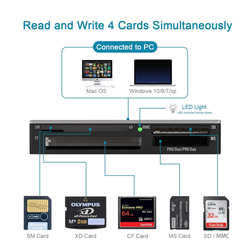 [Australia - AusPower] - SmartMedia Card Reader Writer All-in-1 USB Universal Multi Card Adapter Slim Hub Read Smart Media, xD, SD, SDHC, SDXC, UHS-I, MMC, MS Pro Duo, CF, MD, Camera Flash Memory Cards For Windows, Mac, Linux Silver-17-in-1-S3 